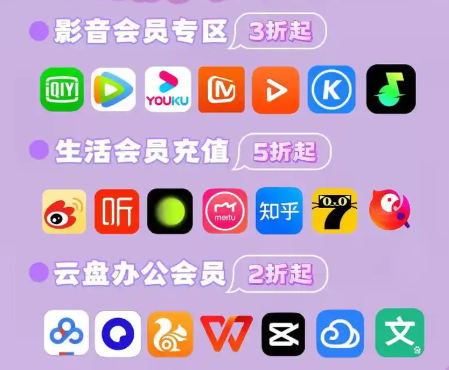 揭秘全网影视VIP批发网:会员代理与虚拟卡券的一站式货源平台